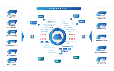 聚銘網(wǎng)絡(luò)北京總部喬遷新址 科技研發(fā)盛啟新篇章