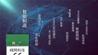 遠距離工業無線通信 Zigbee模塊的技術演進與網絡信息技術研發新趨勢